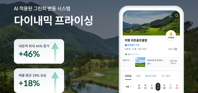 '다이내믹 프라이싱'은 AI 기술을 활용해 수요 및 판매 예측을 하고, 가격을 자동으로 설정하도록 한다. ⓒ 카카오VX