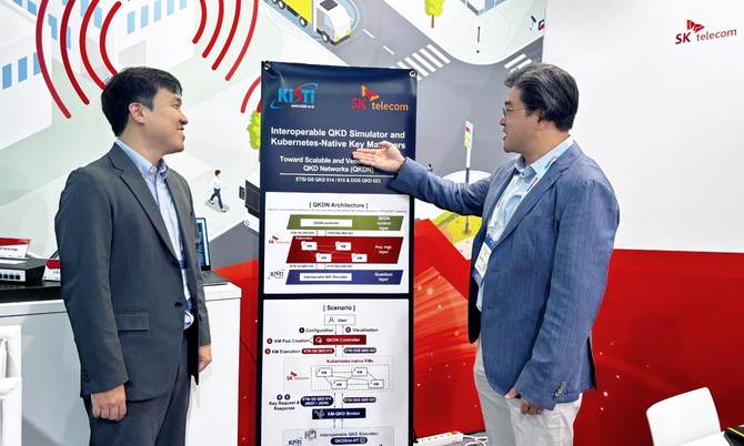 이 기술을 소개한 ECOC 2026의 SK브로드밴드 전시관 부스 모습. ⓒ SK텔레콤