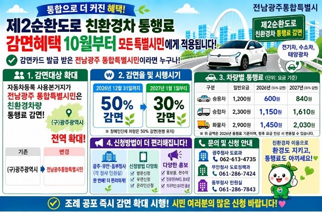 제2순환도로 통행료 감면혜택 확대 안내 웹자보. Ⓒ 전남광주통합특별시