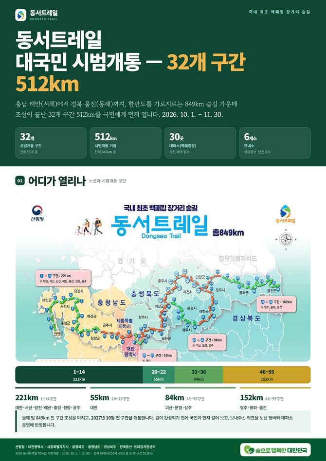 동서트레일 대국민 시범개통 포스터. ⓒ 산림청