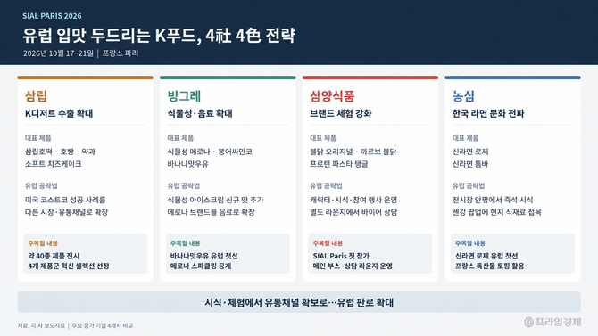 Ⓒ 챗GPT 생성 이미지