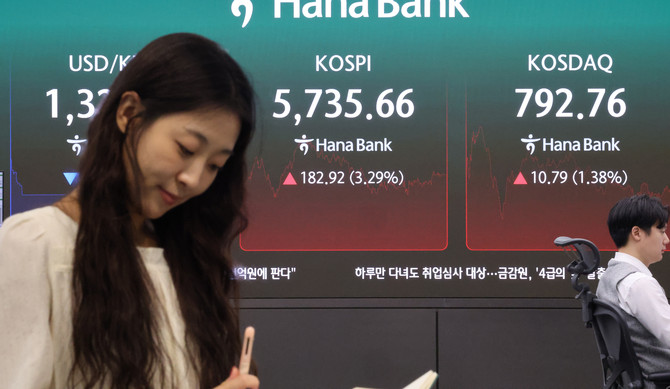 21일 서울 중구 하나은행 본점 딜링룸 현황판에 코스피 등이 표시되고 있다. ⓒ 연합뉴스