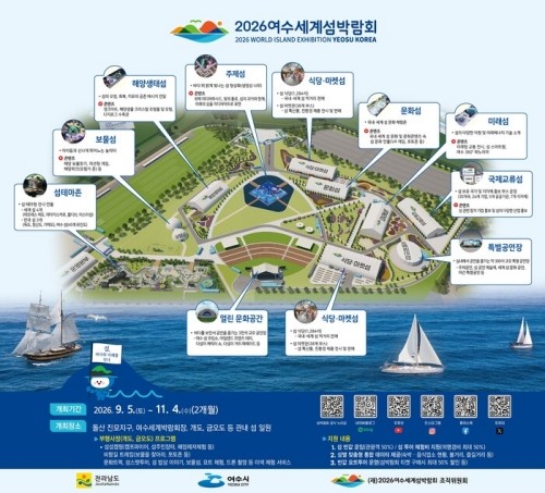 여수시는 여수세계섬박람회 시설의 지속적 활용과 섬 관광 자원 연계를 위한 사후활용계획 수립에 나섰다. ⓒ 여수시