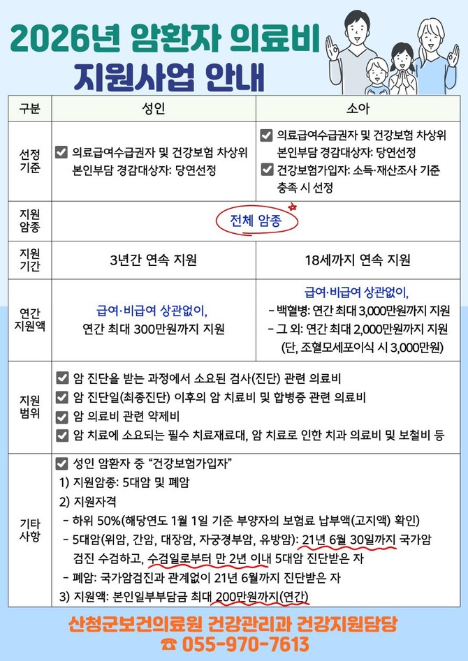 산청군 취약계층 암환자 의료비 지원. ⓒ 산청군