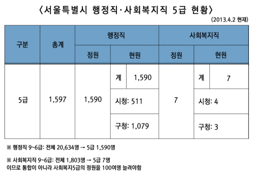  &copy; 프라임경제