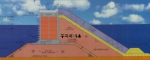  완도항 재해취약지구 정비공사 도면. 분홍색 경사면에 규격석이 사용되어야 한다. =프라임경제.