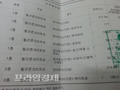  압해읍사무소 건축물대장에 조립식건축물 증축부분은 나타나지 않았다. = 나광운기자