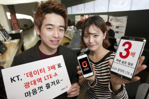  KT는 3배 빨라지는 광대역 LTE-A 속도에 걸맞게 데이터를 3배 더 많이 제공하는 '광대역 안심무한 요금제'를 29일 출시한다고 28일 밝혔다. ⓒ KT