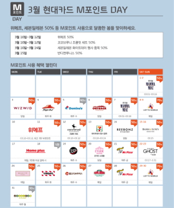 ⓒ 현대카드