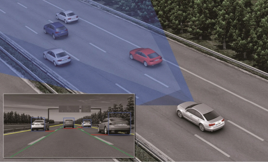  'ACC 적응형 크루즈 컨트롤'은 주행속도 250km/h 범위 내에서 전방 250m까지 앞선 차량에 대해 속도와 접근거리를 조절하며, 추돌 가능성이 감지될 경우 능동적으로 차량을 급제동시킨다. Ⓒ 아우디 코리아