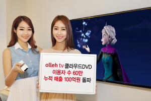 클라우드DVD는 평생 소장용 VOD 서비스로, 올레tv는 클라우드DVD 서비스 출시 1년여 만에 61만명 이용자 수를 기록했다고 밝혔다. ⓒ 올레tv